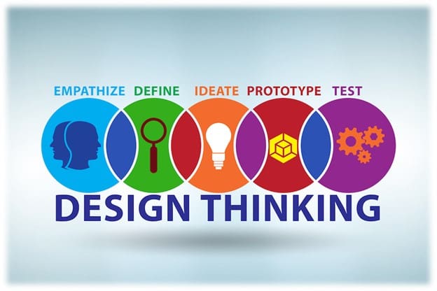 Design Thinking & Innovation